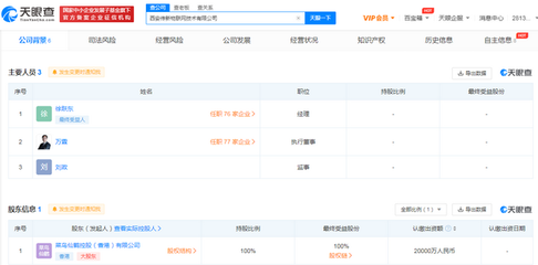 菜鸟2亿在西安成立物联网公司 智能仓储赛道再落一子，万霖挂帅执行董事